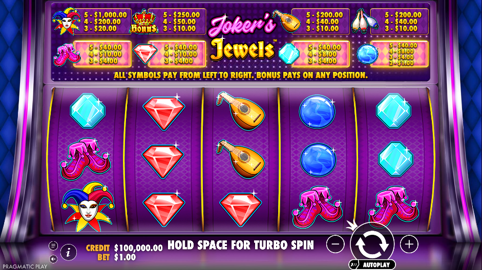 Joker’s Jewels (Pragmatic Play) Image 1